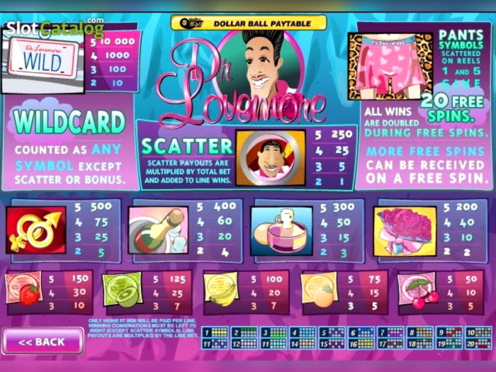 100 Ilmaiskierrokset ilman talletusta Casino Actionissa